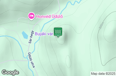 Egidius-forrás, Buják