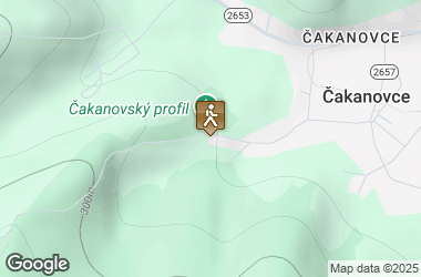 Čakanovský profil