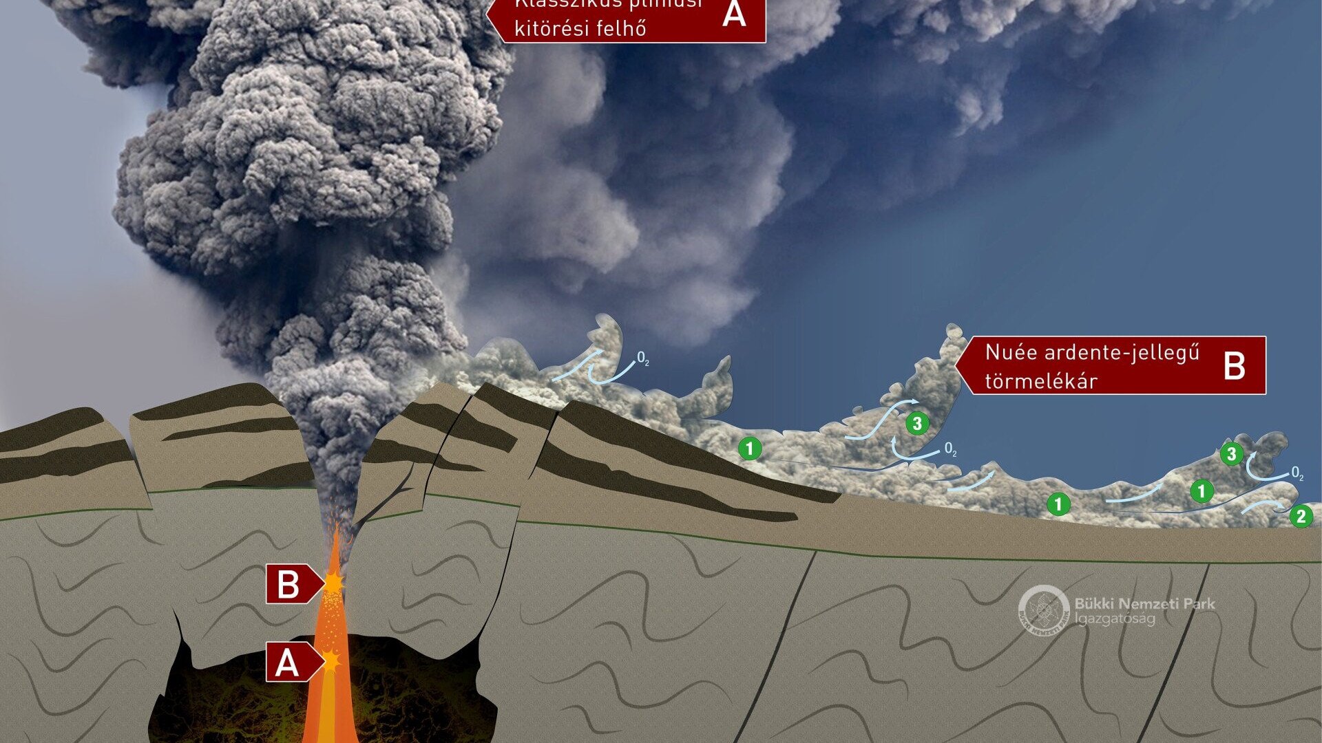 32_x_geol_M_vulkanitok_2_izzófelhő_Ábra_Baráz_Csaba_